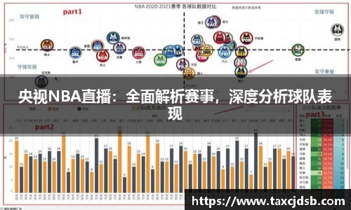 央视NBA直播：全面解析赛事，深度分析球队表现